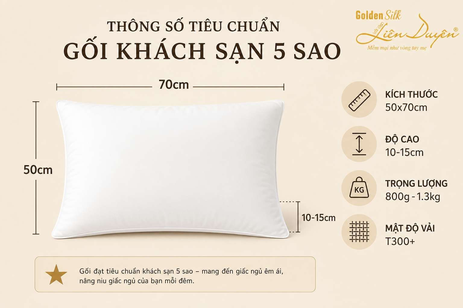May chăn ga gối theo yêu cầu Hà Nội 2 Bảng thông số kỹ thuật giúp đối chiếu size và yêu cầu khi đặt may chăn ga gối