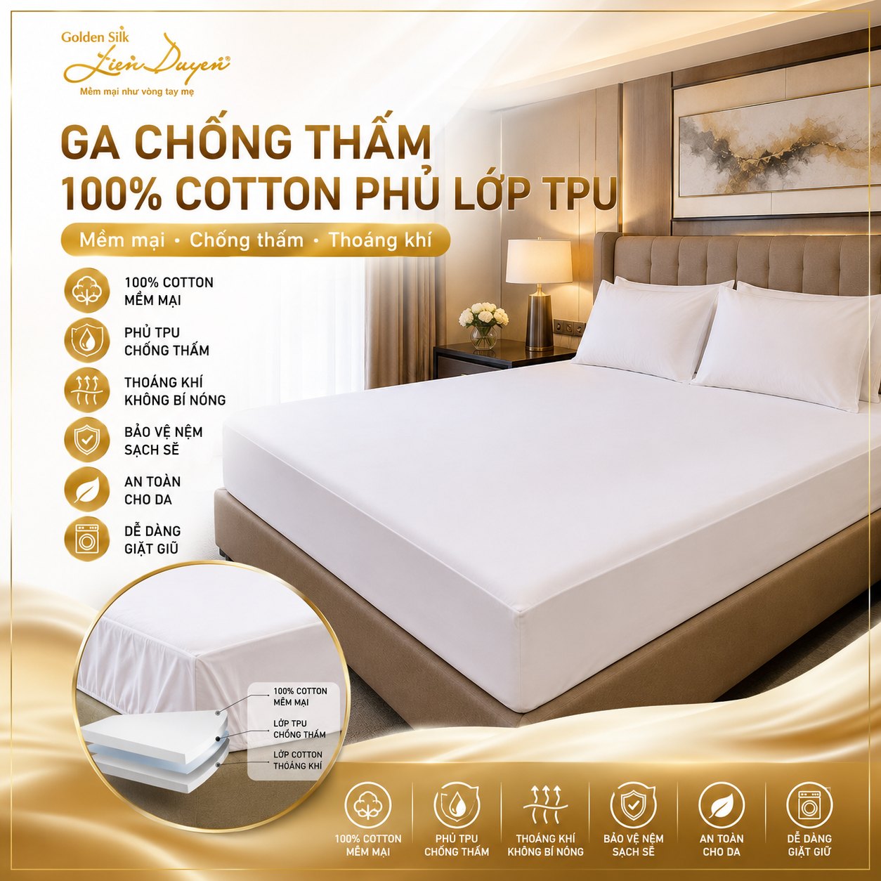 Ga Chống Thấm 100% Cotton Phủ Lớp TPU Ga Chống Thấm 100% Cotton Phủ Lớp TPU - GoldenSilk