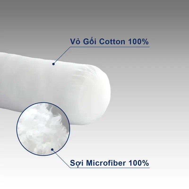 Ruột gối ôm Microfiber 2 Ruột gối ôm Microfiber - GoldenSilk - hình chi tiết 2