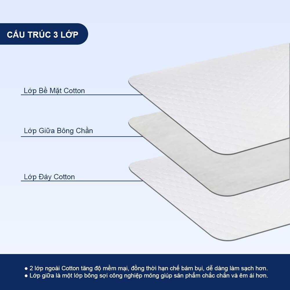 Tấm Bảo Vệ Nệm 1 Tấm Bảo Vệ Nệm - GoldenSilk - hình chi tiết 1